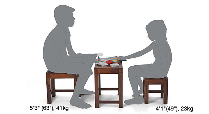 Napolian Nested Stools